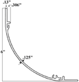 aluminum extrusions radius